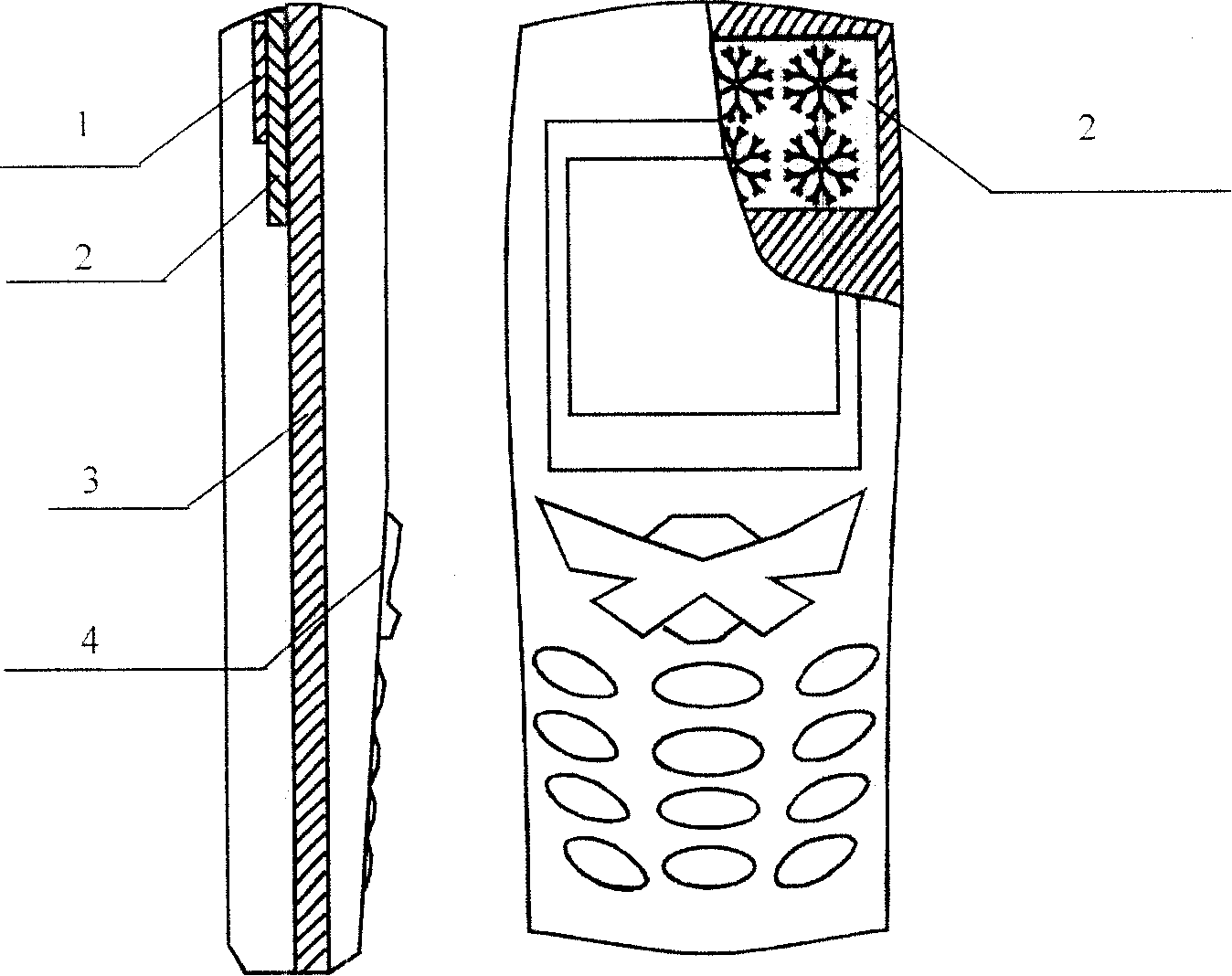 Negative magnetic-inductive capacity material mobile phone antenna electromagnetic shielding device