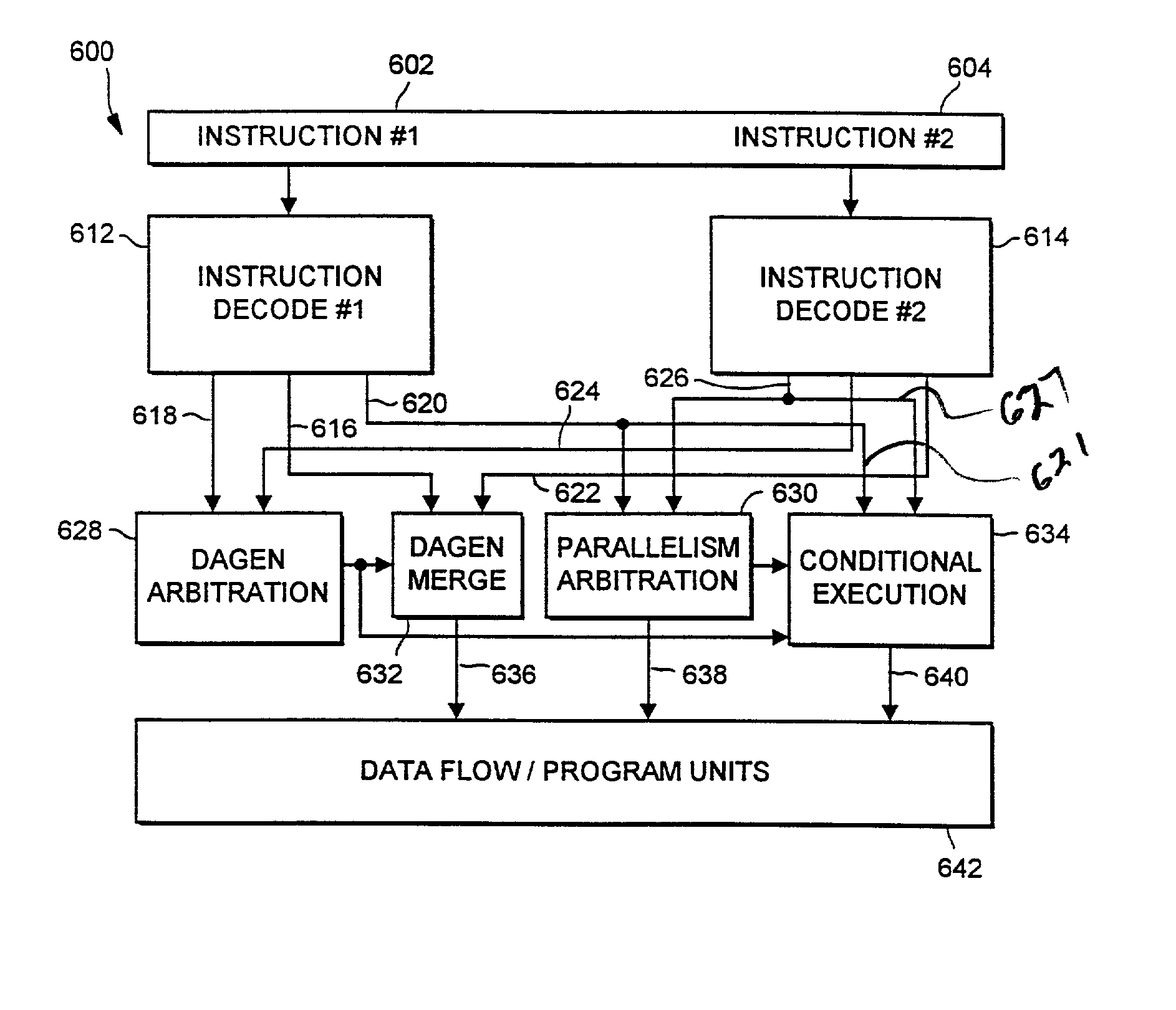 A processor with apparatus for verifying instruction parallelism