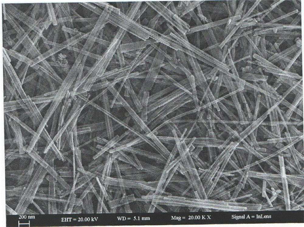 Cadmium sulfide/zinc oxide nuclear shell nanowire nitrogen dioxide sensing material and preparation method thereof