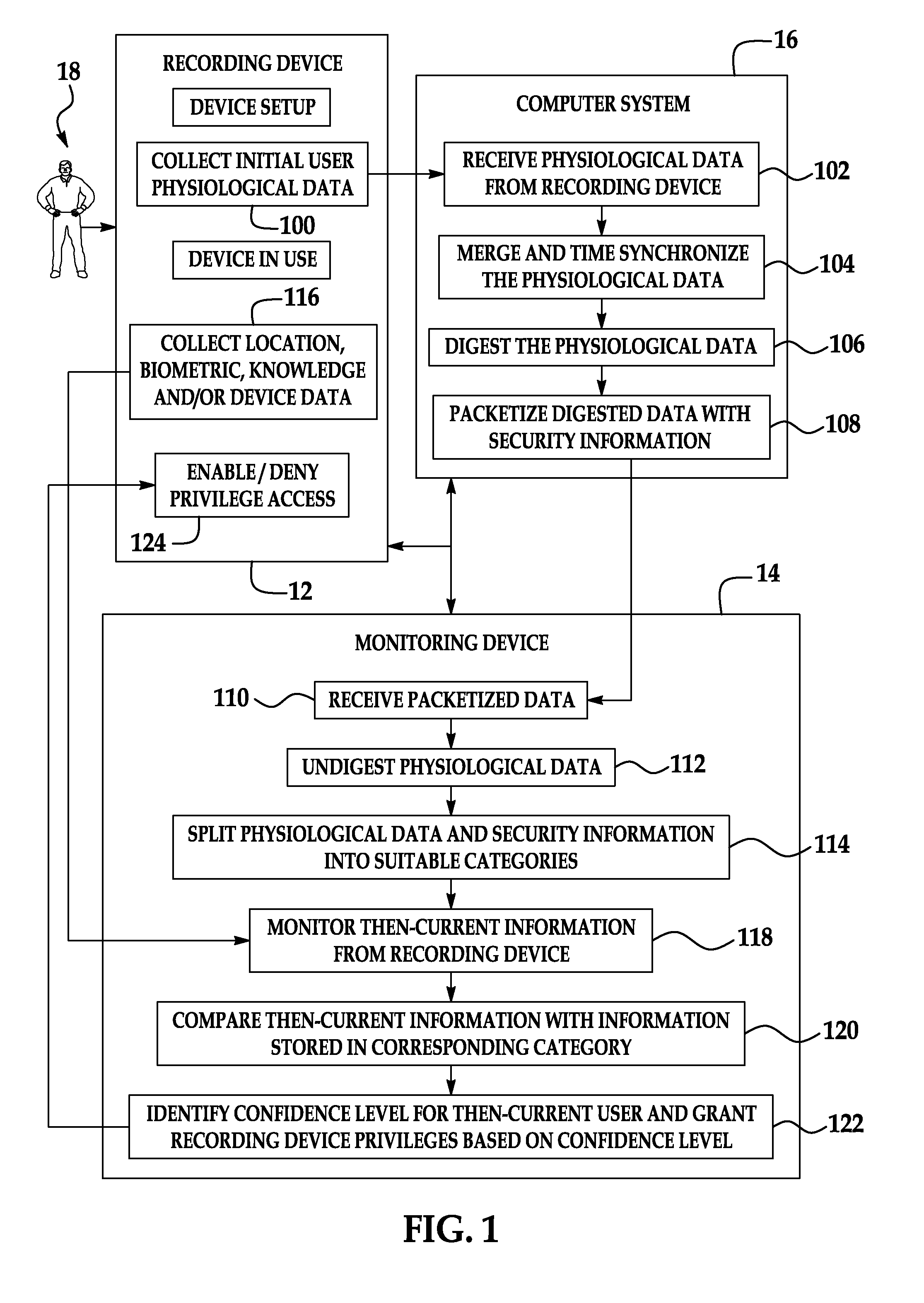 Method and system for providing recording device privileges through biometric assessment