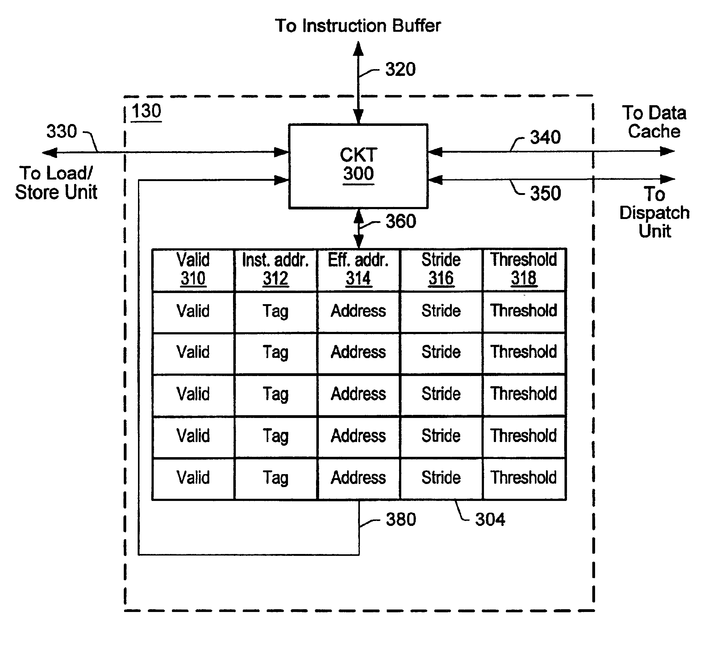 Threshold-based load address prediction and new thread identification in a multithreaded microprocessor