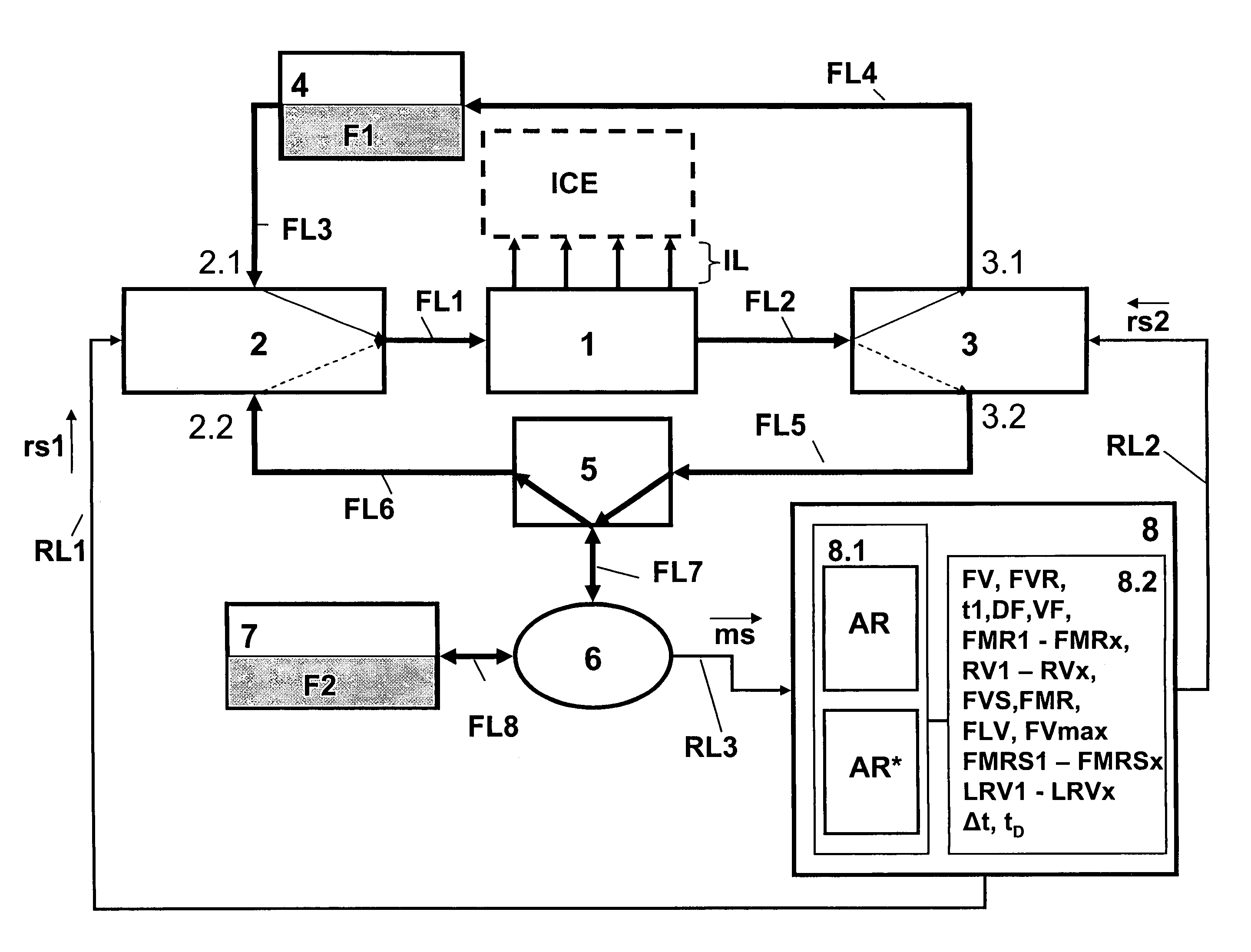 Method for verification of at least one given fuel mixture ratio