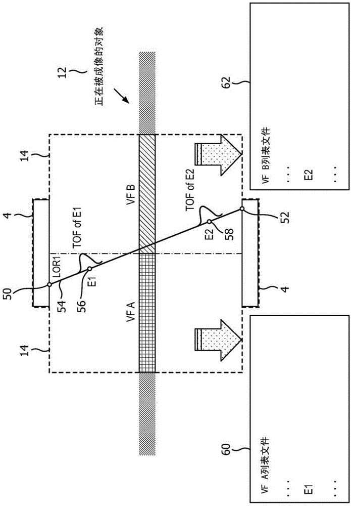 Virtual frames for distributed list-mode time-of-flight reconstruction with continuous bed movement