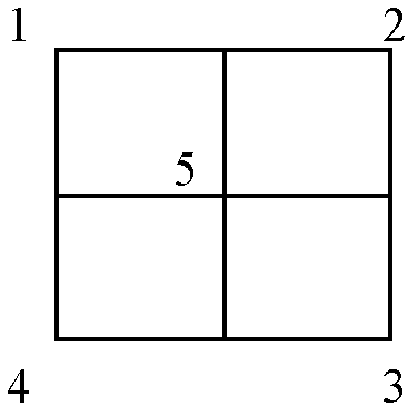 Gradual change control method for transverse/vertical screen switch of handheld device