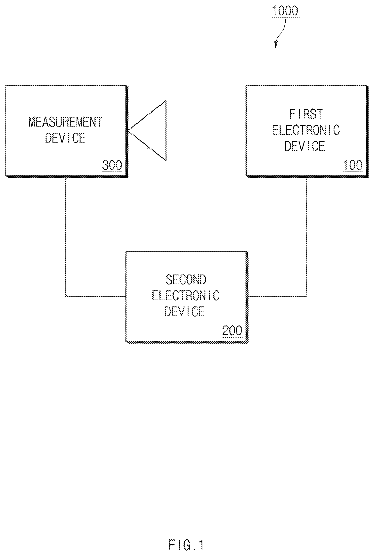 Method for configuring power in wireless communication system and apparatus thereof