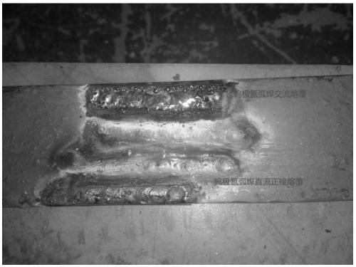 Research for Q235 steel argon arc cladding FeCoCrMoCBY alloy coating