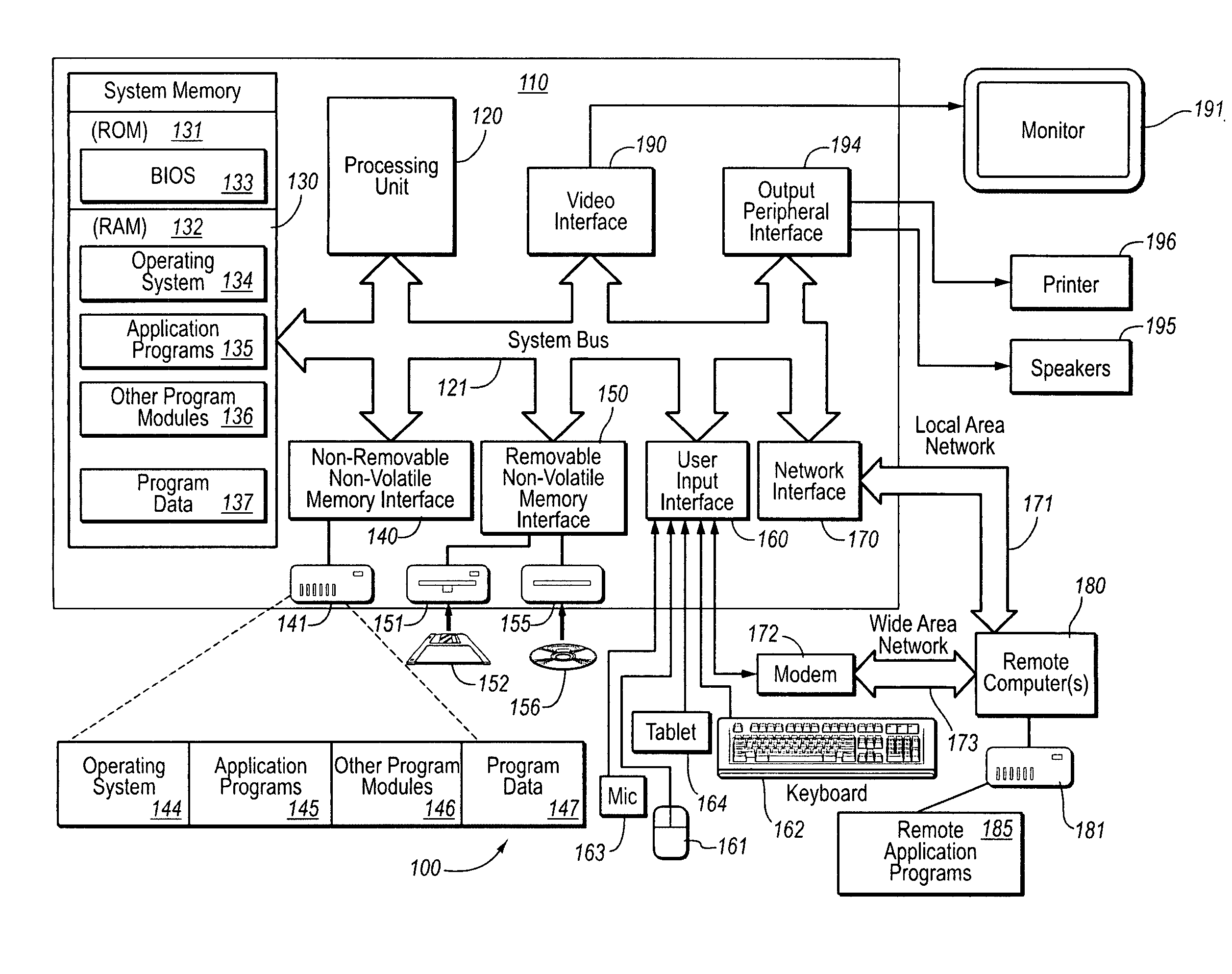 System and method for providing context to an input method by tagging existing applications