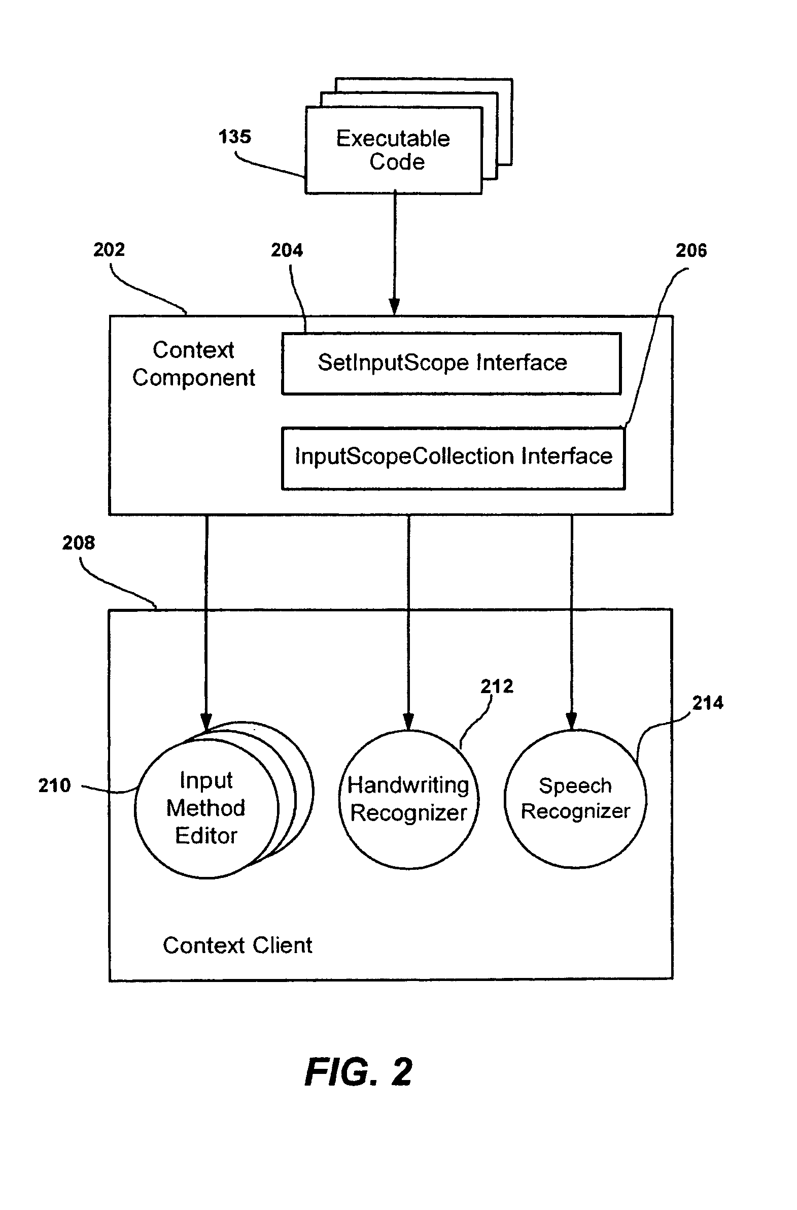 System and method for providing context to an input method by tagging existing applications