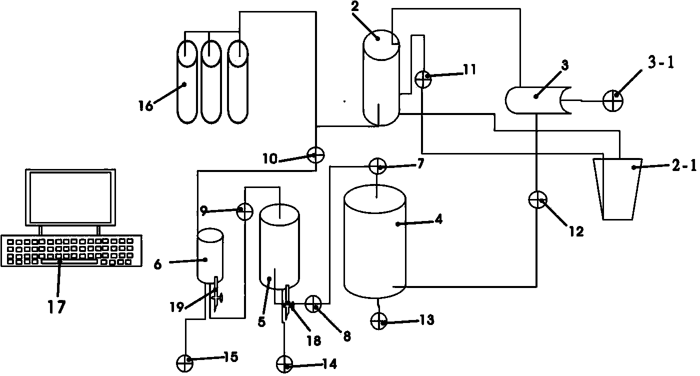 Method for extracting effective ingredients in amber through ultrasonic-assisted extraction and supercritical CO2 gradient elution