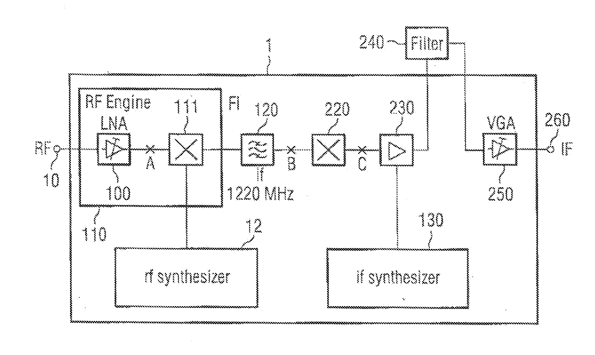 Receiver, tuner and method of processing a television signal