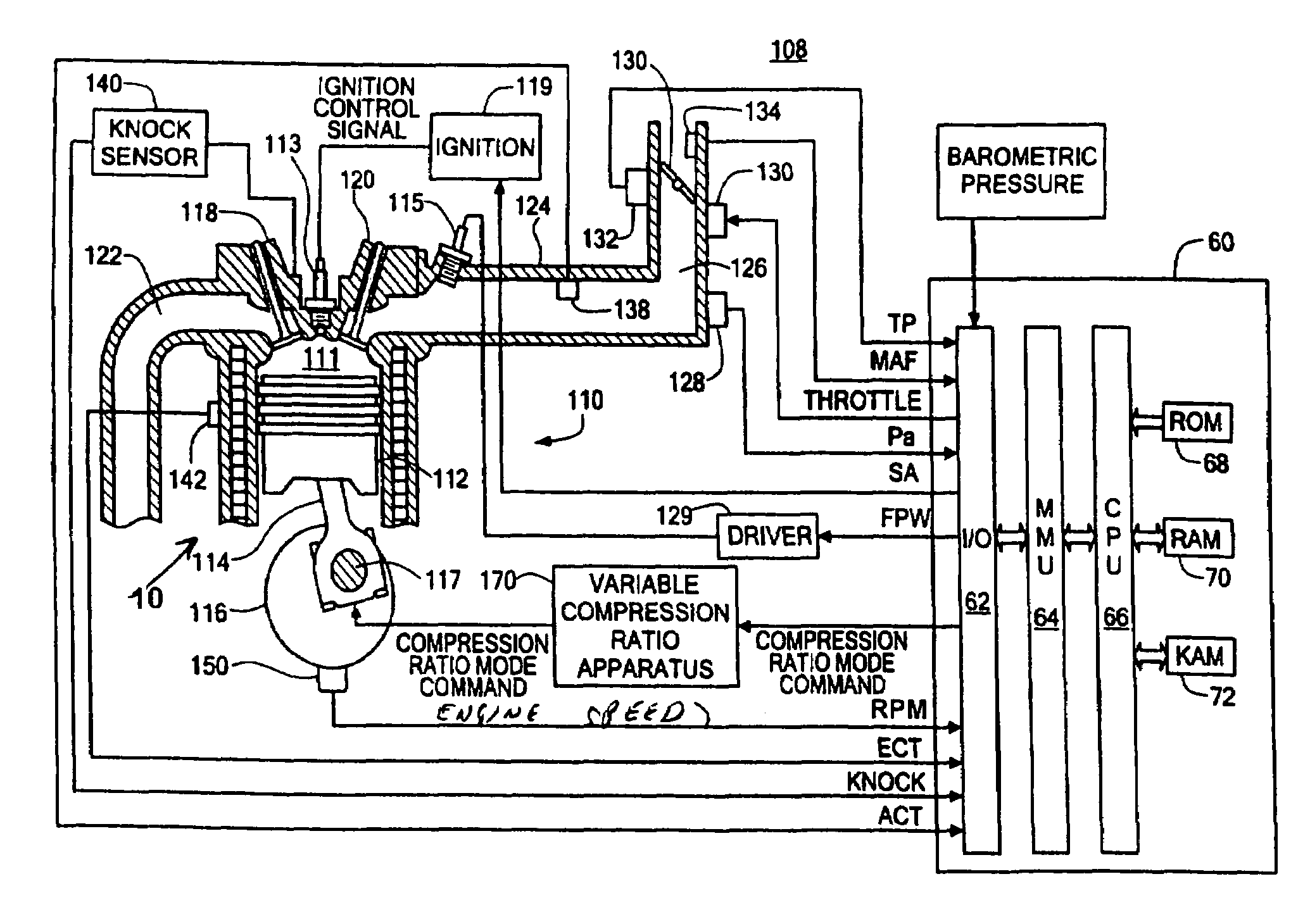 Variable compression ratio scheduling at idle speed conditions