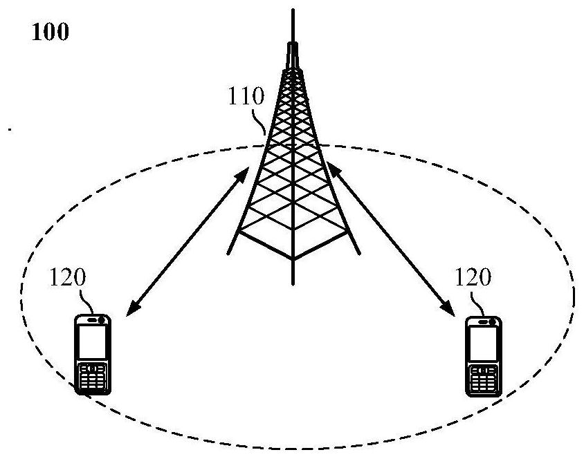 PLMN selection method and device, terminal equipment and storage medium