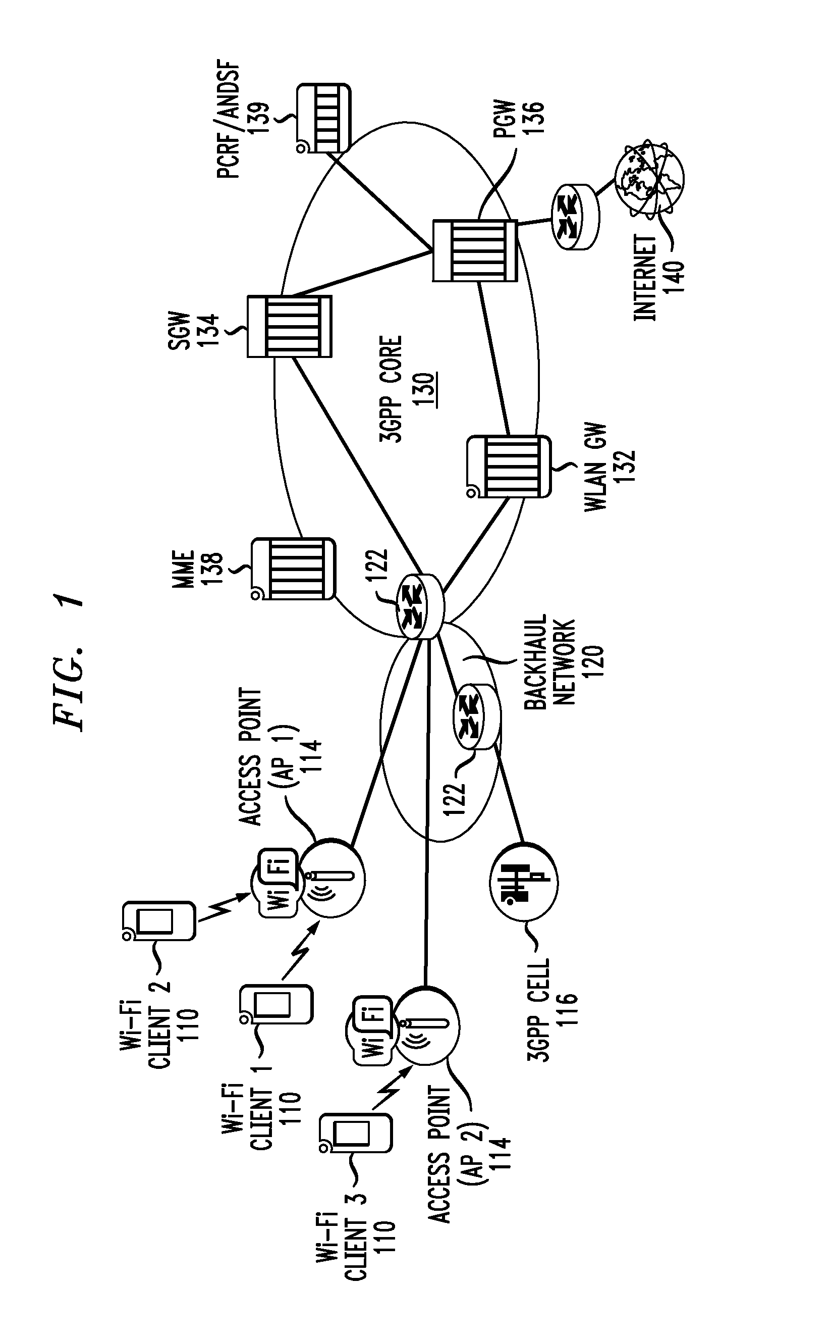 Method And Apparatus For Wi-Fi Access Optimization