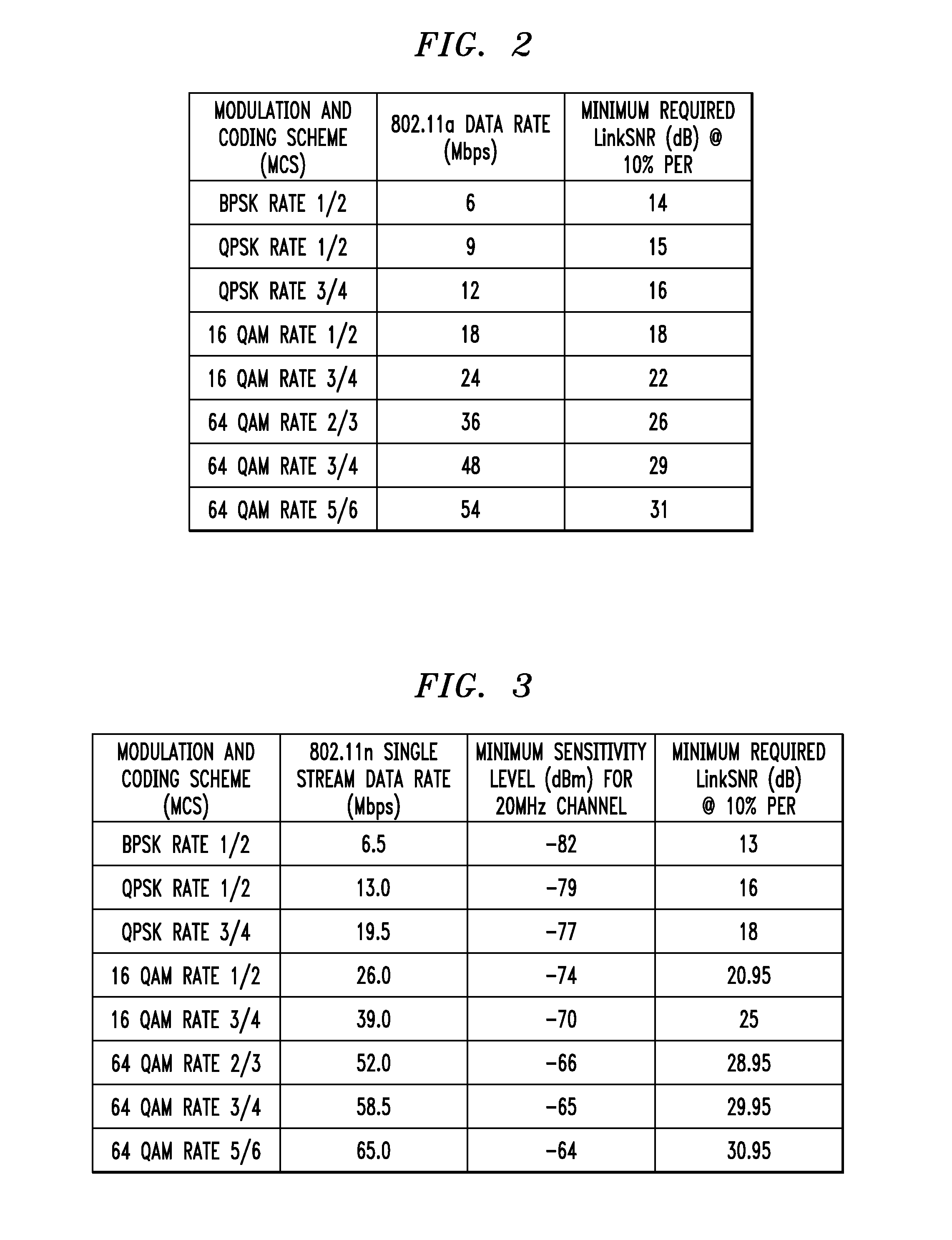 Method And Apparatus For Wi-Fi Access Optimization