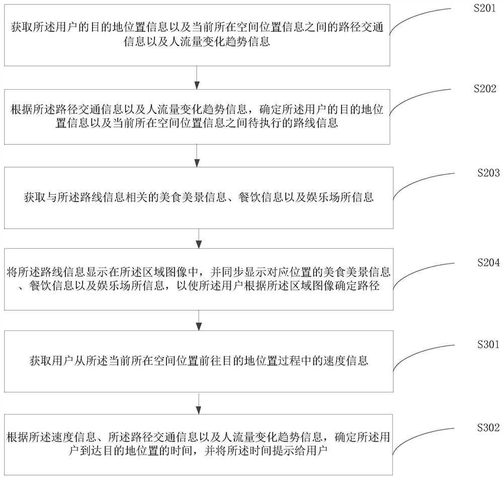 Path determination method and device based on augmented reality, equipment and storage medium