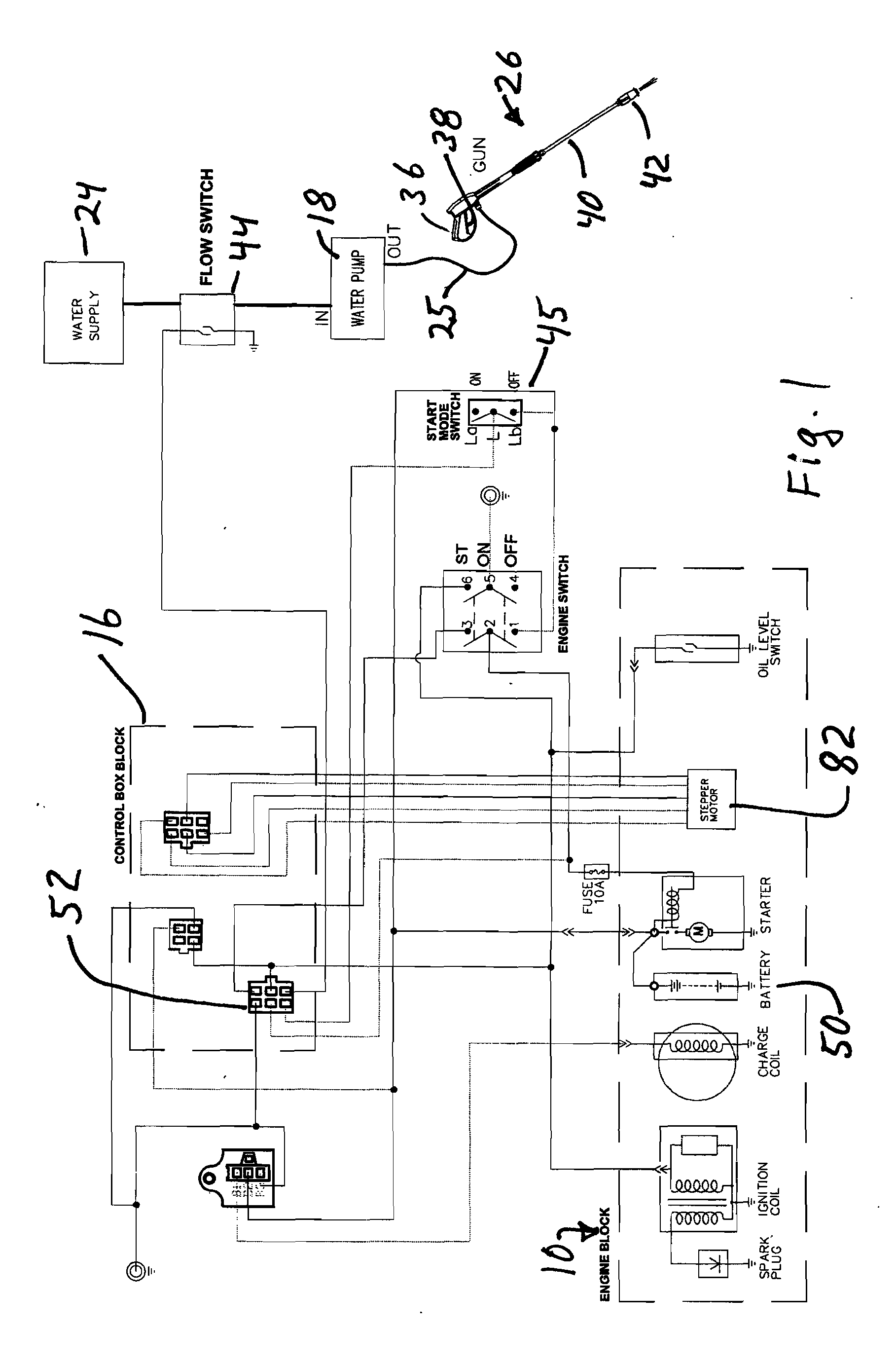 Pressure spray washer and control