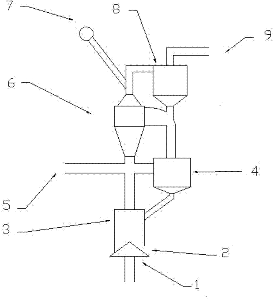 Process for treating iron vanadium slag by virtue of dry-process rotary kiln