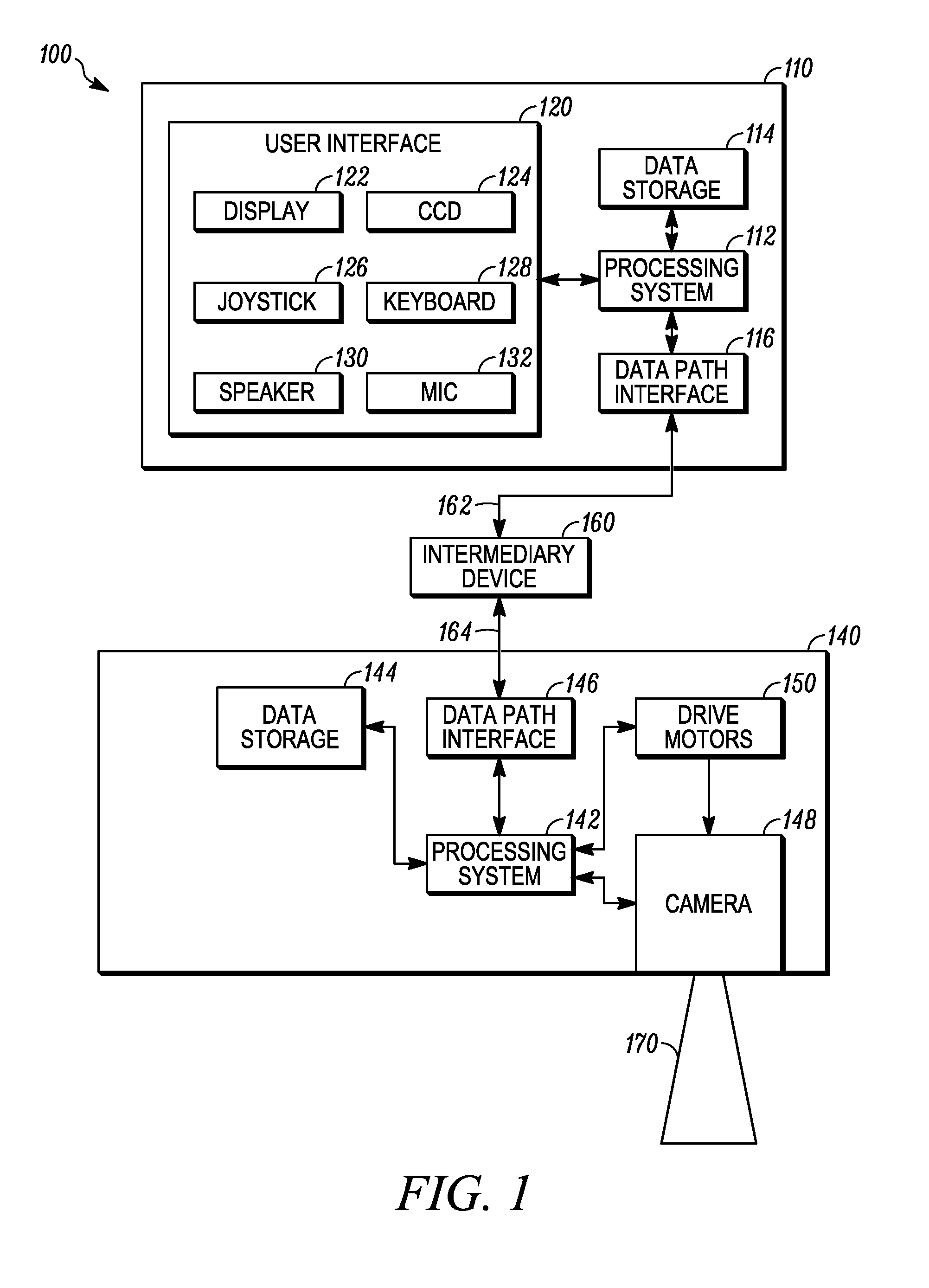 Methods and apparatus to compensate for overshoot of a desired field of vision by a remotely-controlled image capture device