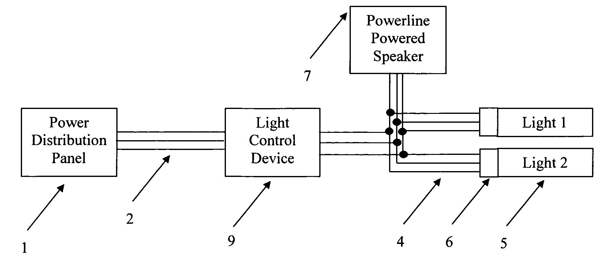 Method and system for audio distribution in installations where the use of existing wiring is preferred