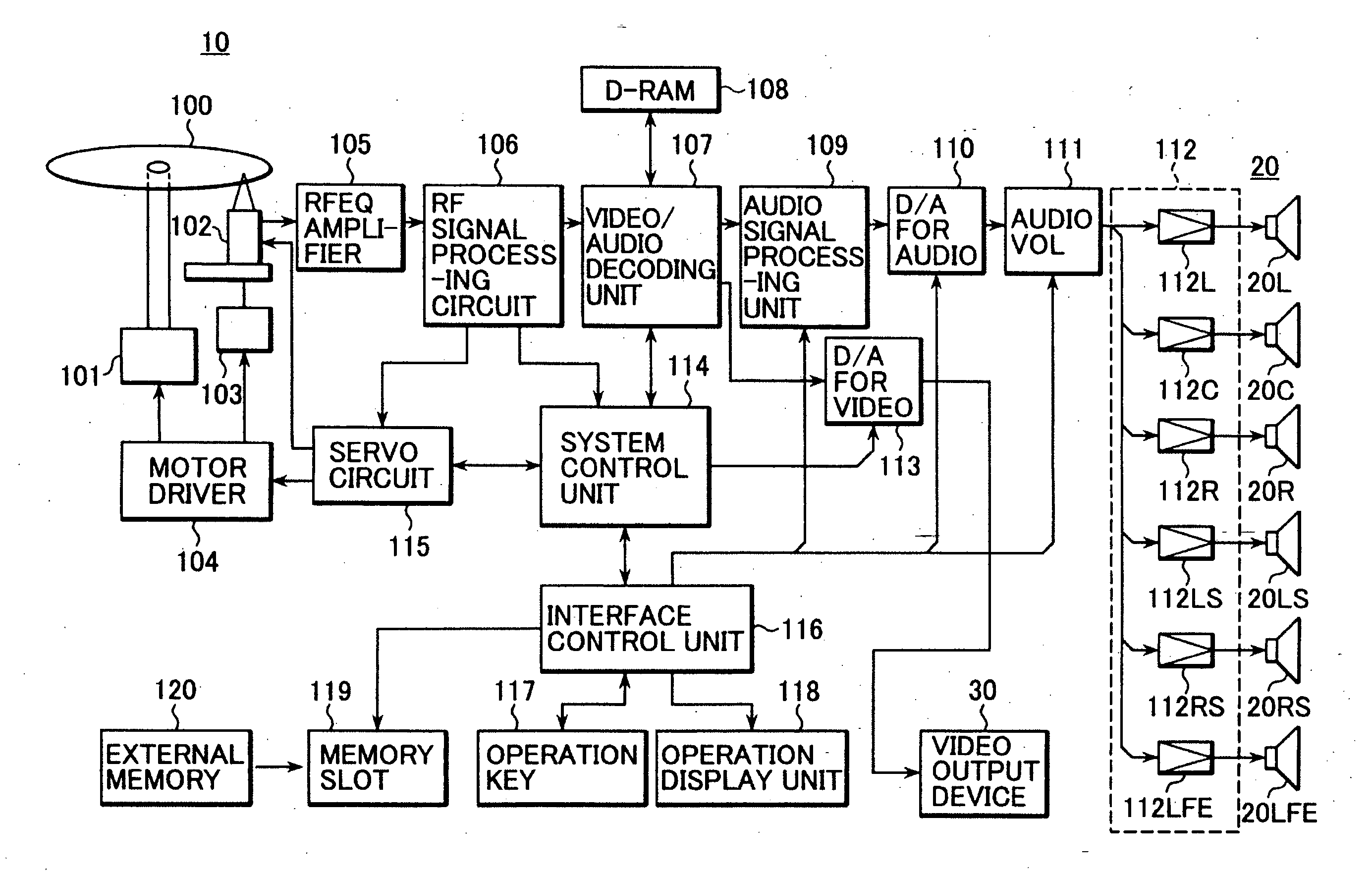 Information signal reproducing apparatus