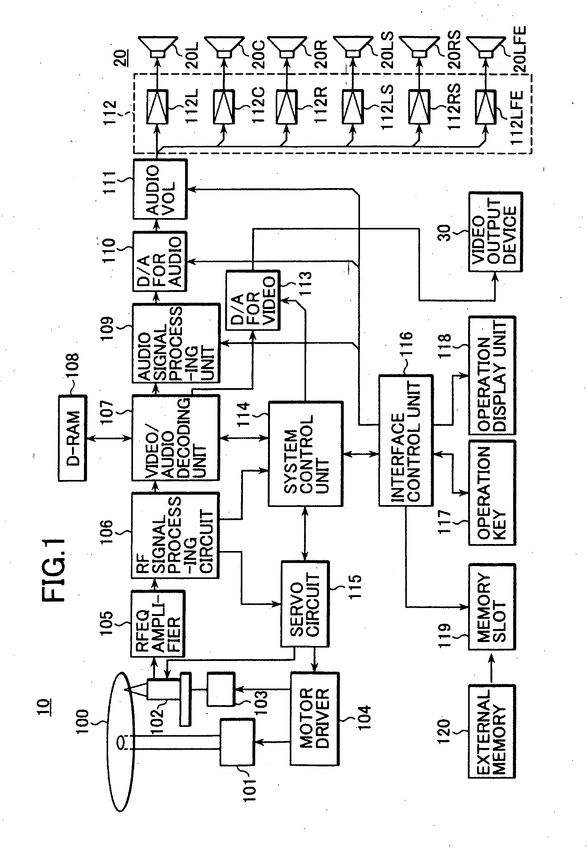 Information signal reproducing apparatus