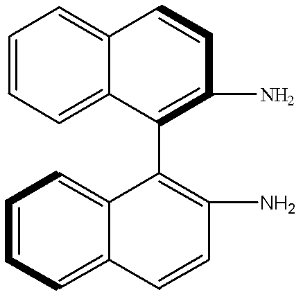 Preparation method and application method of naphthidine molecularly-imprinted polymer
