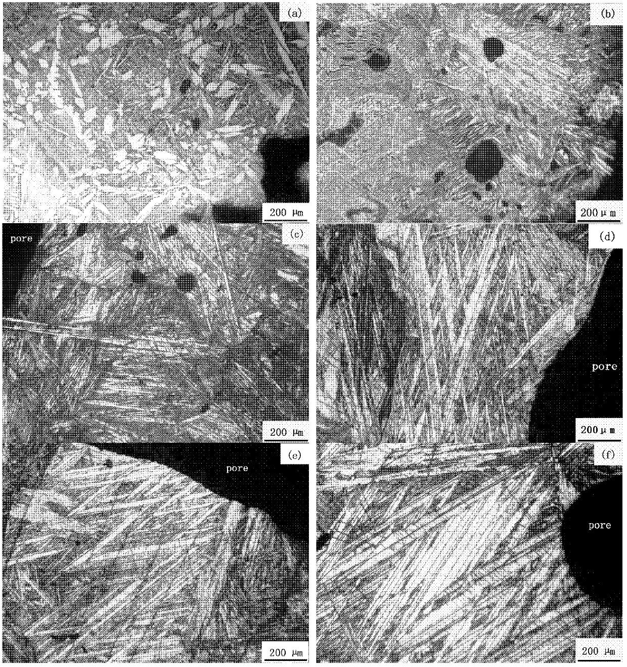 Heat treatment method of porous copper-aluminum-manganese shape memory alloy