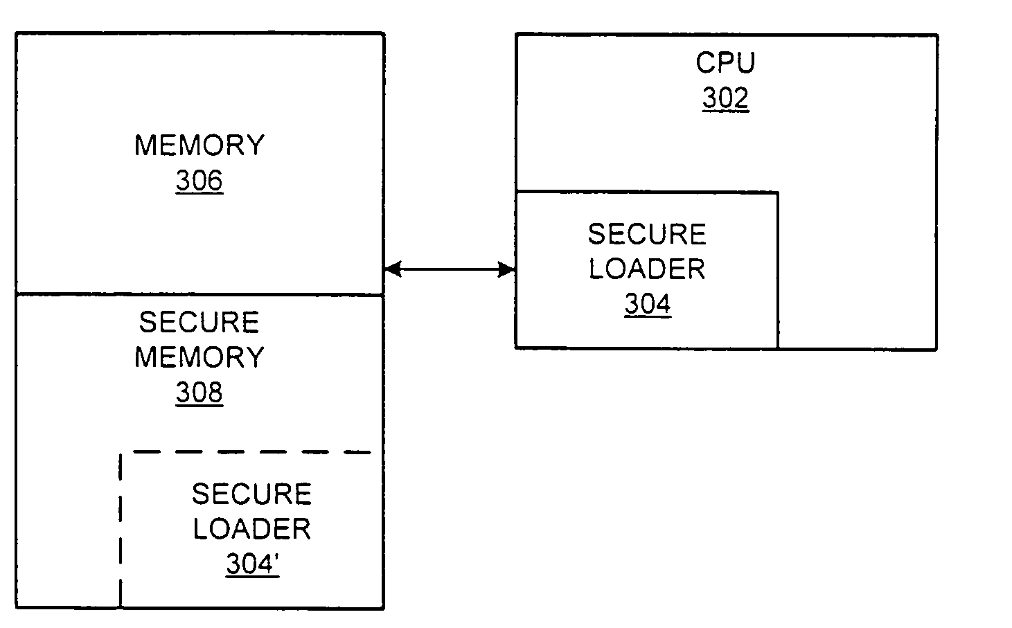 Methods for describing processor features