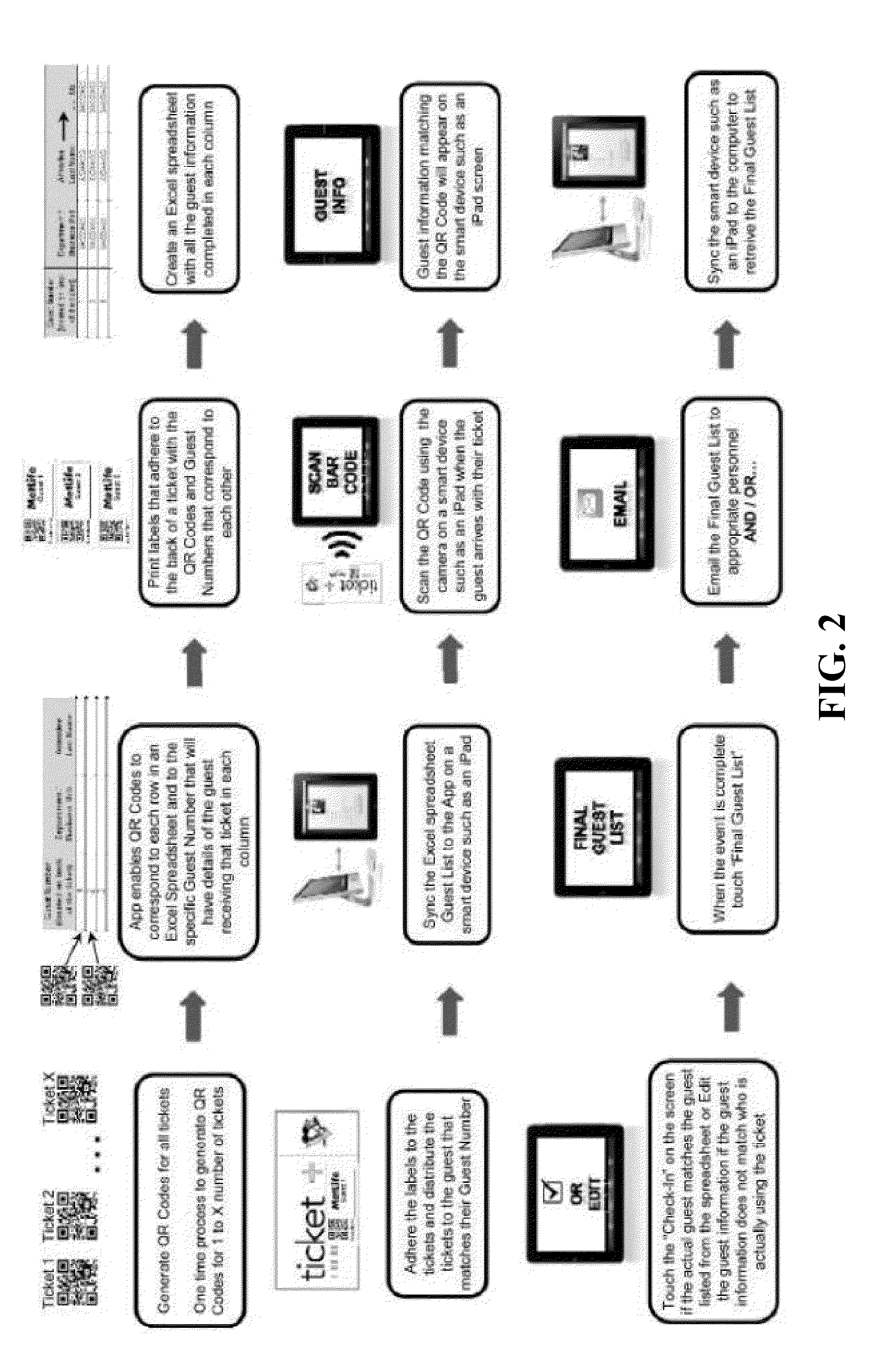 System for Authentication and Tracking of Event Tickets