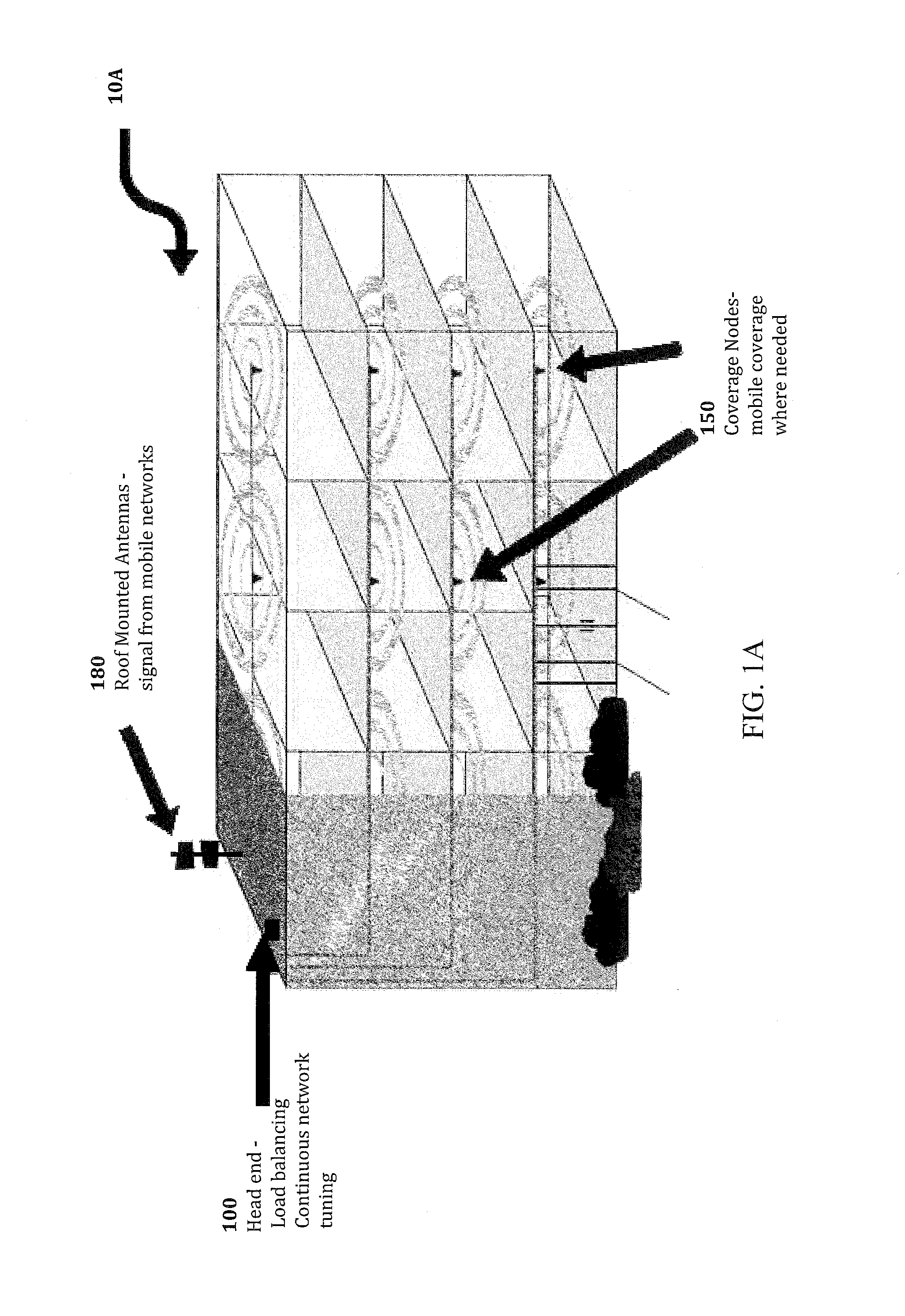 System, a device and a method for adjusting output power in a distributed amplifier system