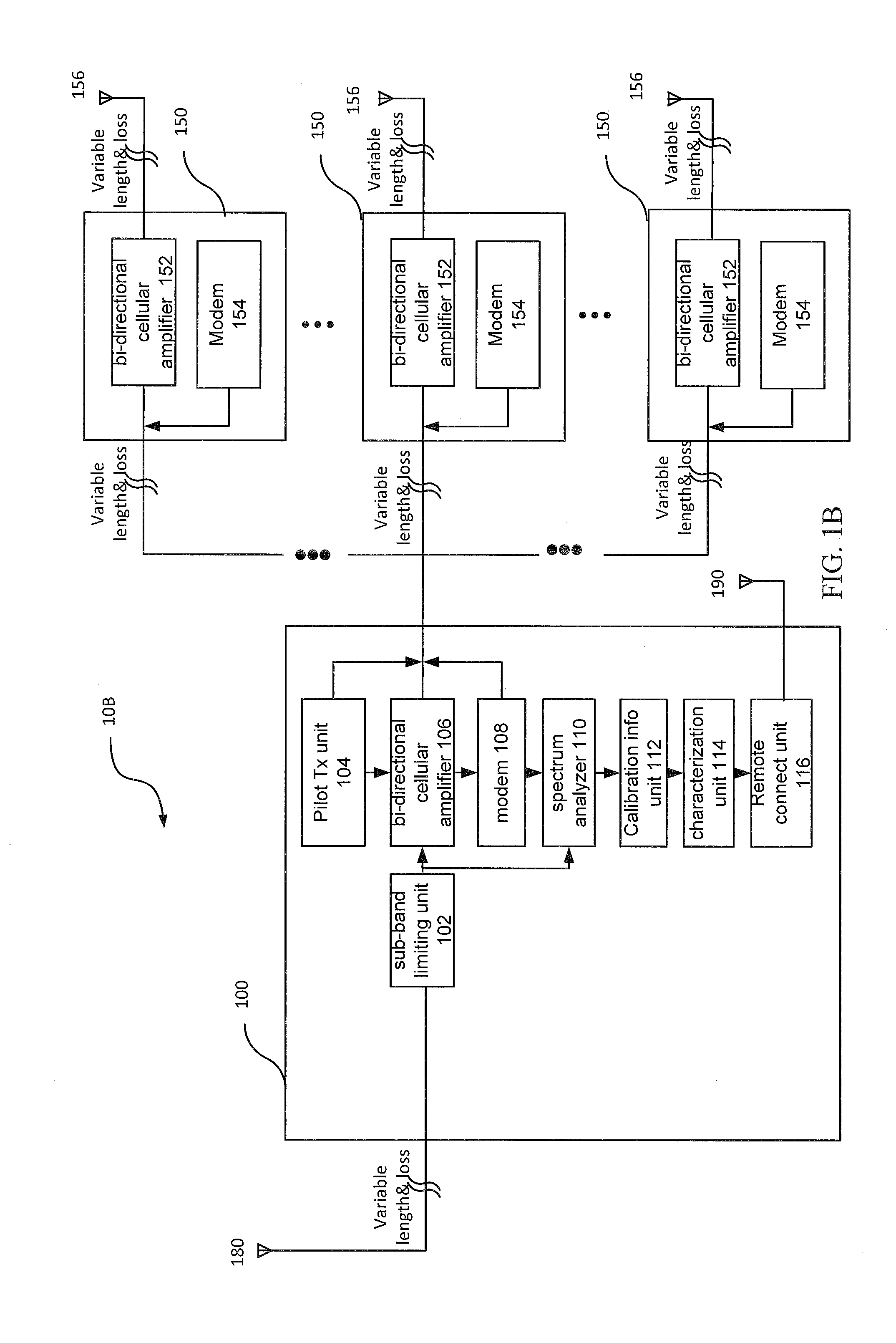 System, a device and a method for adjusting output power in a distributed amplifier system