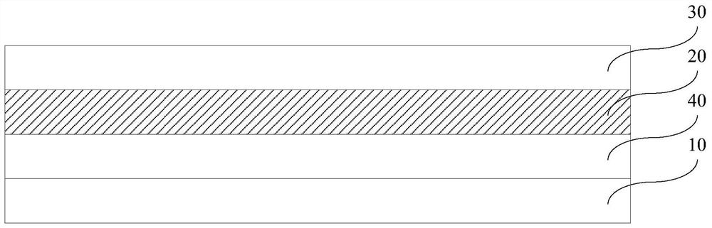 A light-emitting diode chip and its preparation method