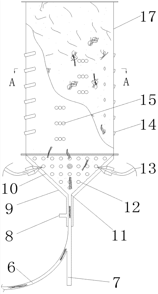 Pneumatic stirring dispersion device for clustered fibers