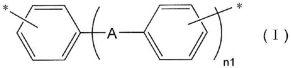 Liquid crystal alignment agent, liquid crystal alignment film and its forming method, liquid crystal display element, polyamic acid and imidized polymer