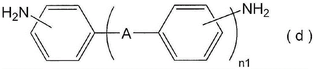 Liquid crystal alignment agent, liquid crystal alignment film and its forming method, liquid crystal display element, polyamic acid and imidized polymer