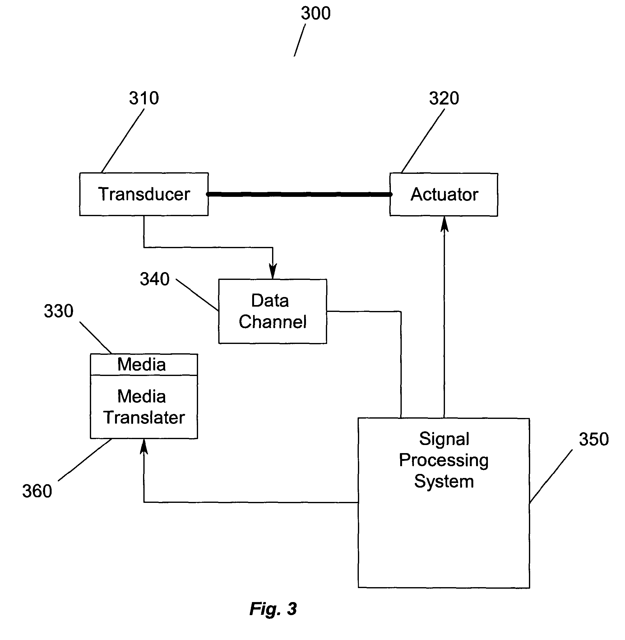 Apparatus for providing transverse magnetic bias proximate to a pole tip to speed up the switching time of the pole-tip during the writing operation
