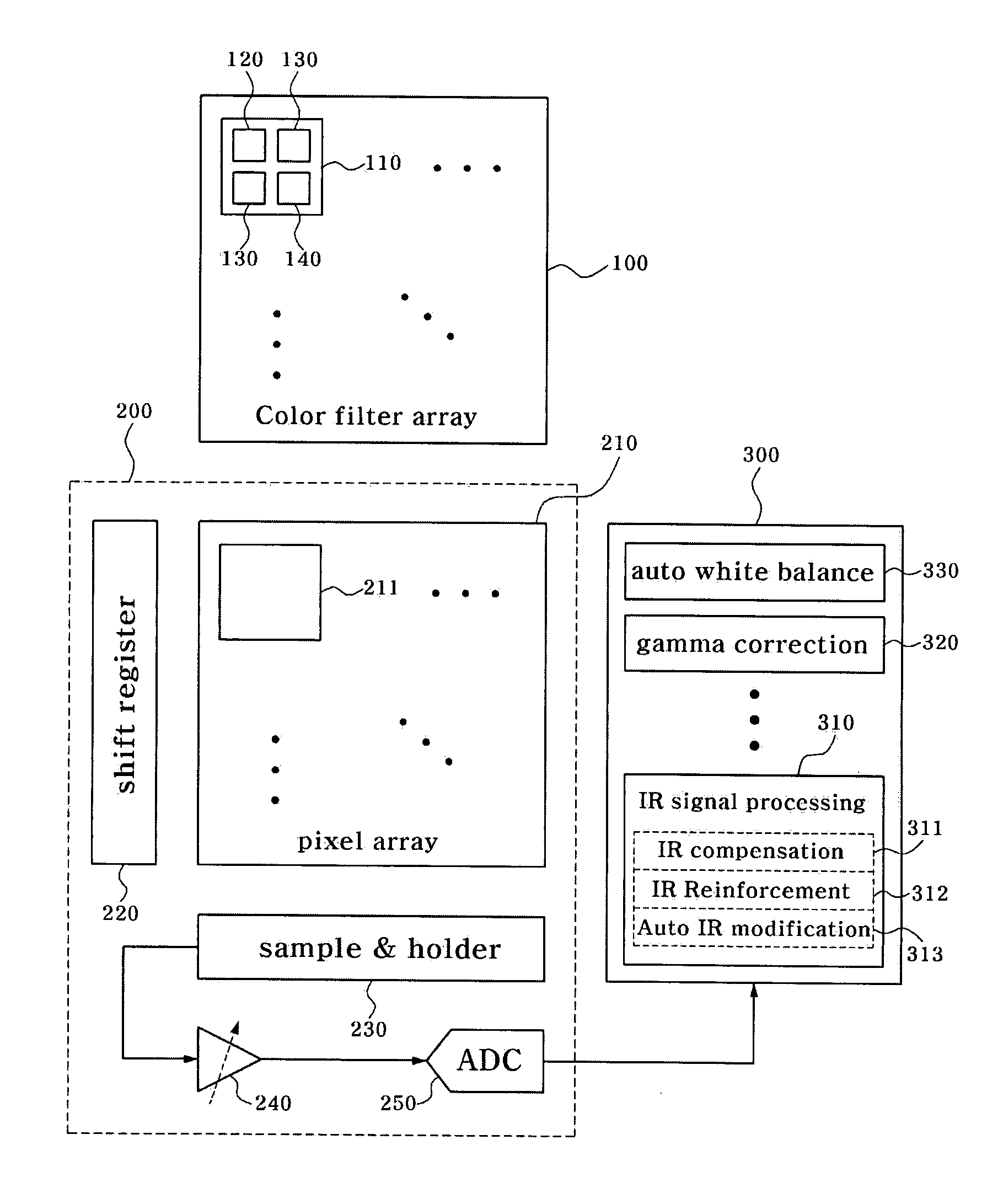 Color image sensing apparatus and method of processing infrared-ray signal