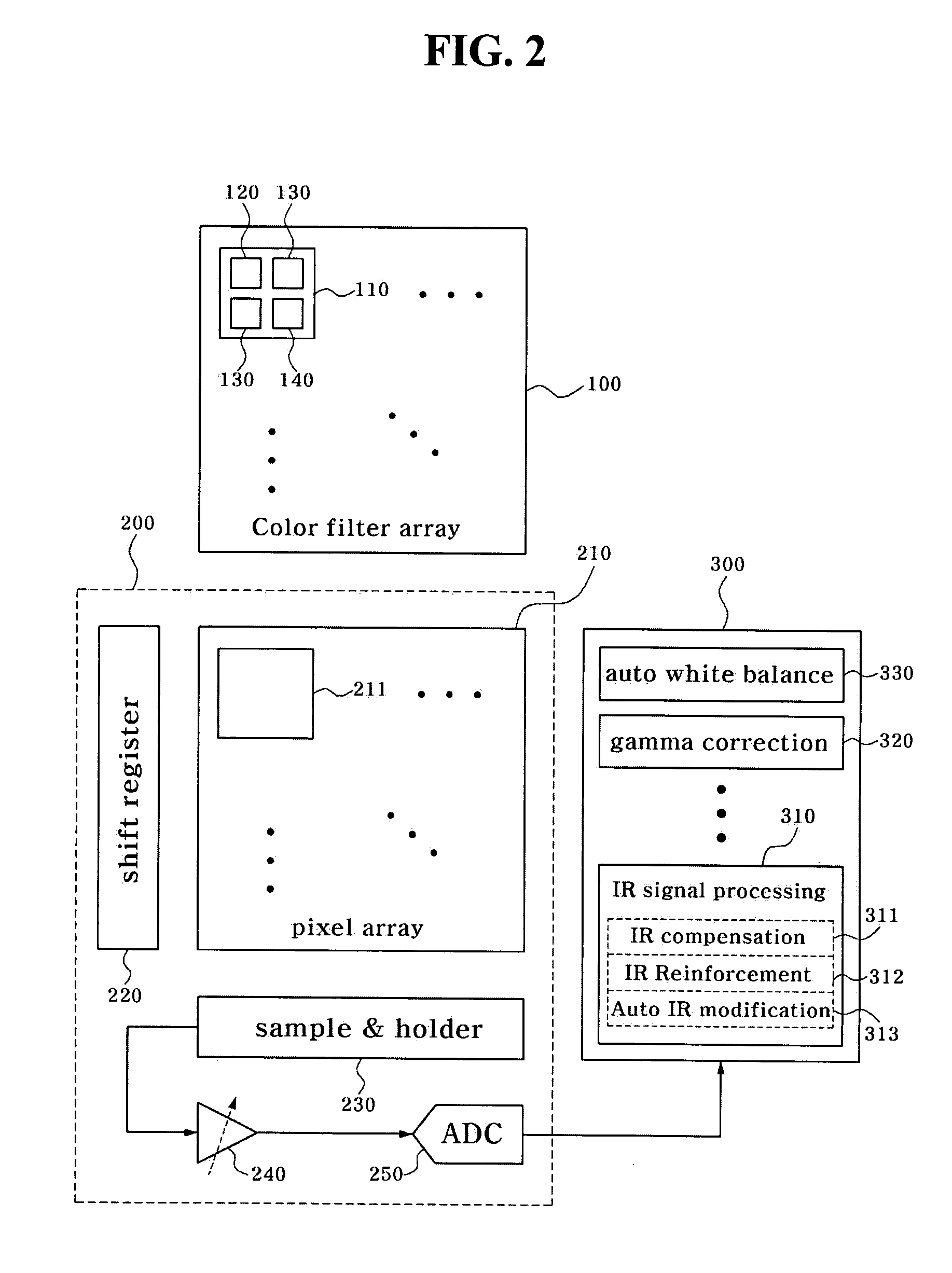 Color image sensing apparatus and method of processing infrared-ray signal