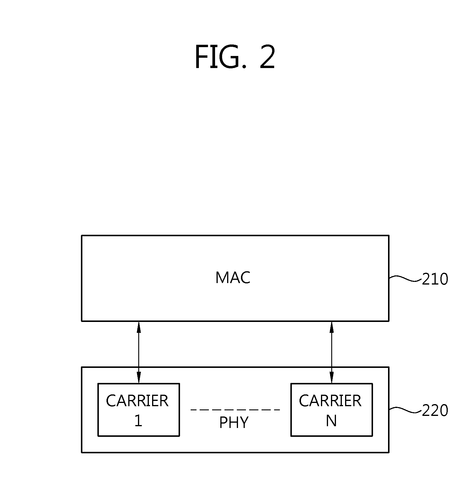 Apparatus and method for performing random access in multi-carrier system