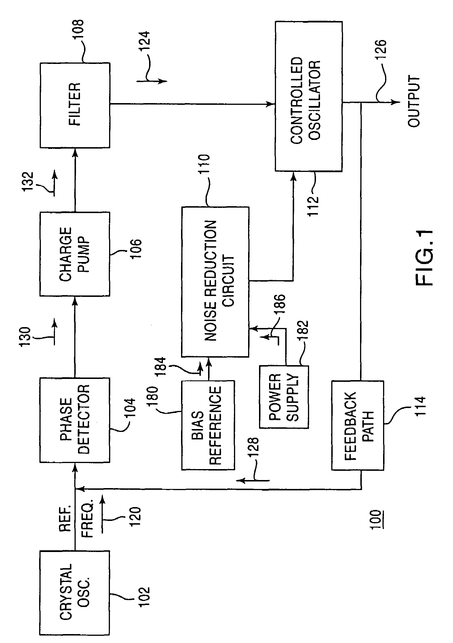 VCO with power supply rejection enhancement circuit