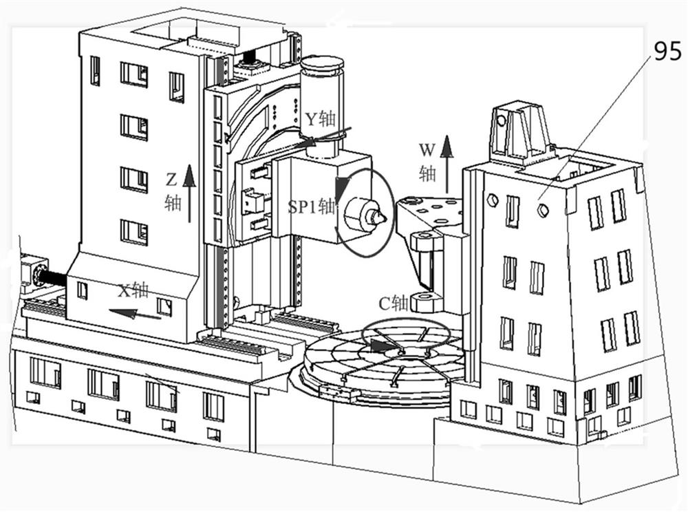 A gear unilateral forming machining method combined with a custom tool and a specific path