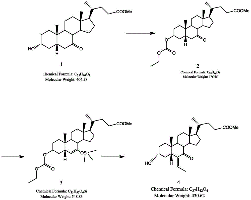 Synthetic method for obeticholic acid intermediate