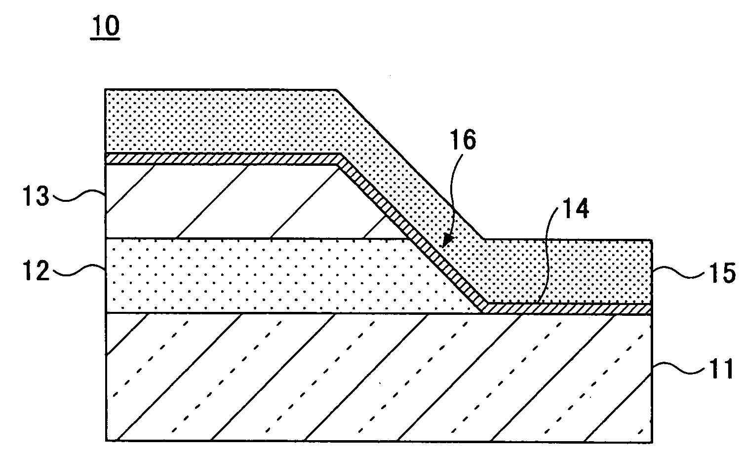 Josephson device, method of forming Josephson device and superconductor circuit