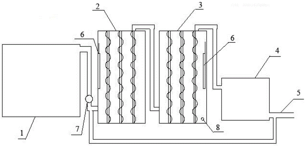 Method and device for synchronously removing multiple heavy metal pollution in agricultural non-point source sewage