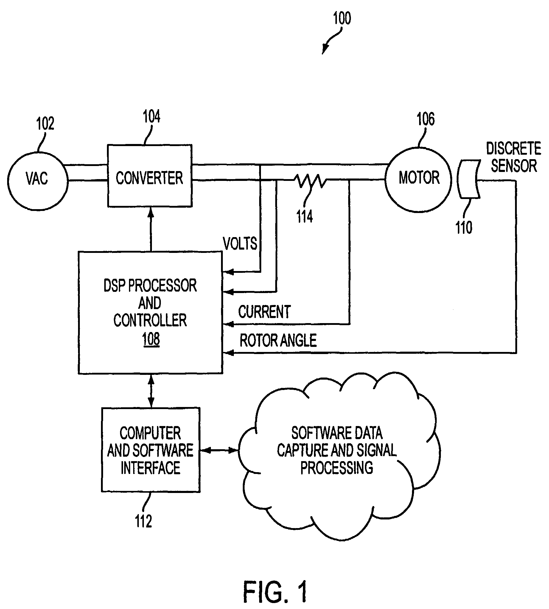 Neural network and method for estimating regions of motor operation from information characterizing the motor