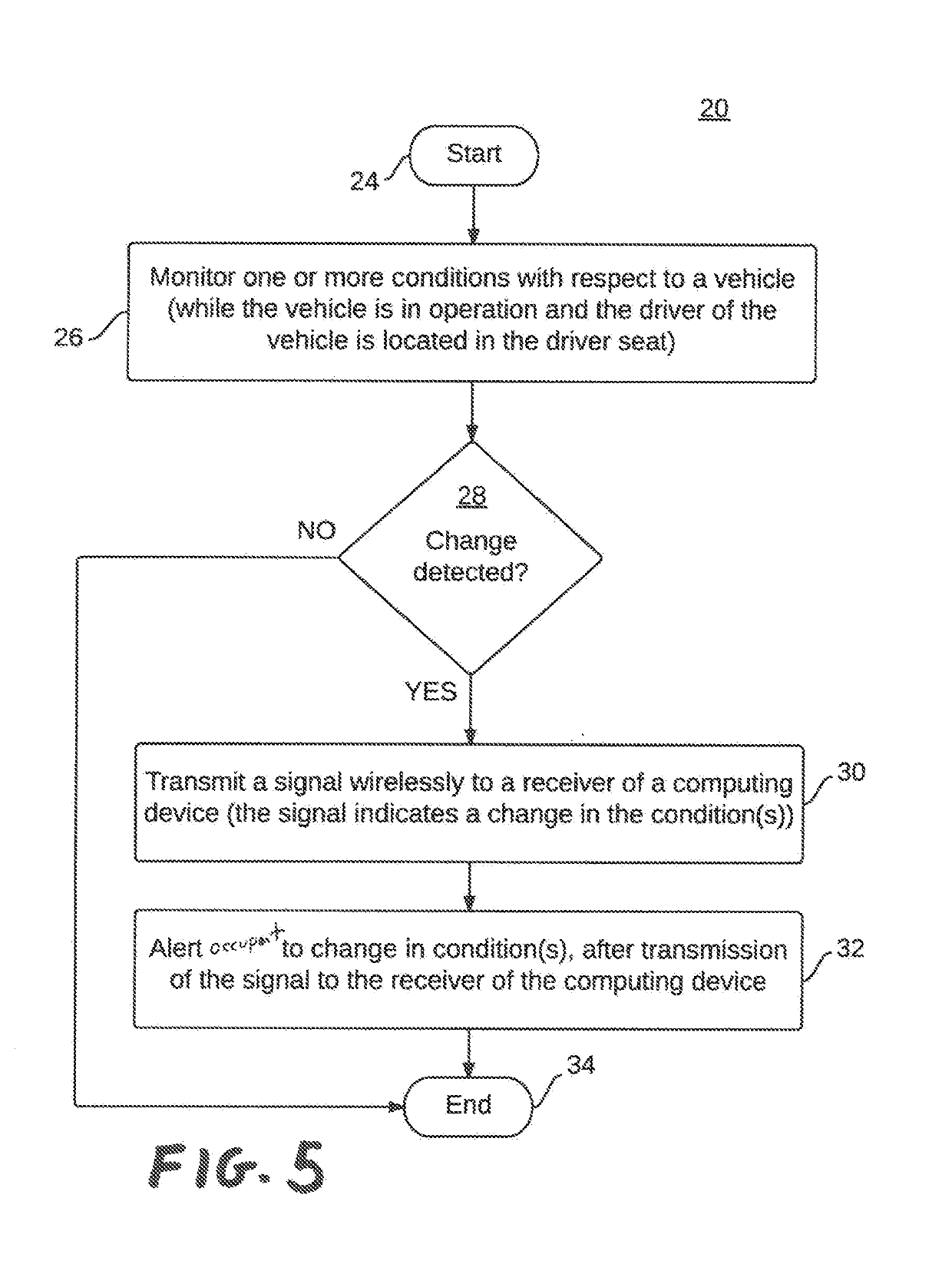 Method and System for Gauging External Object Movement and Conditions for Connected and Autonomous Vehicle Safety