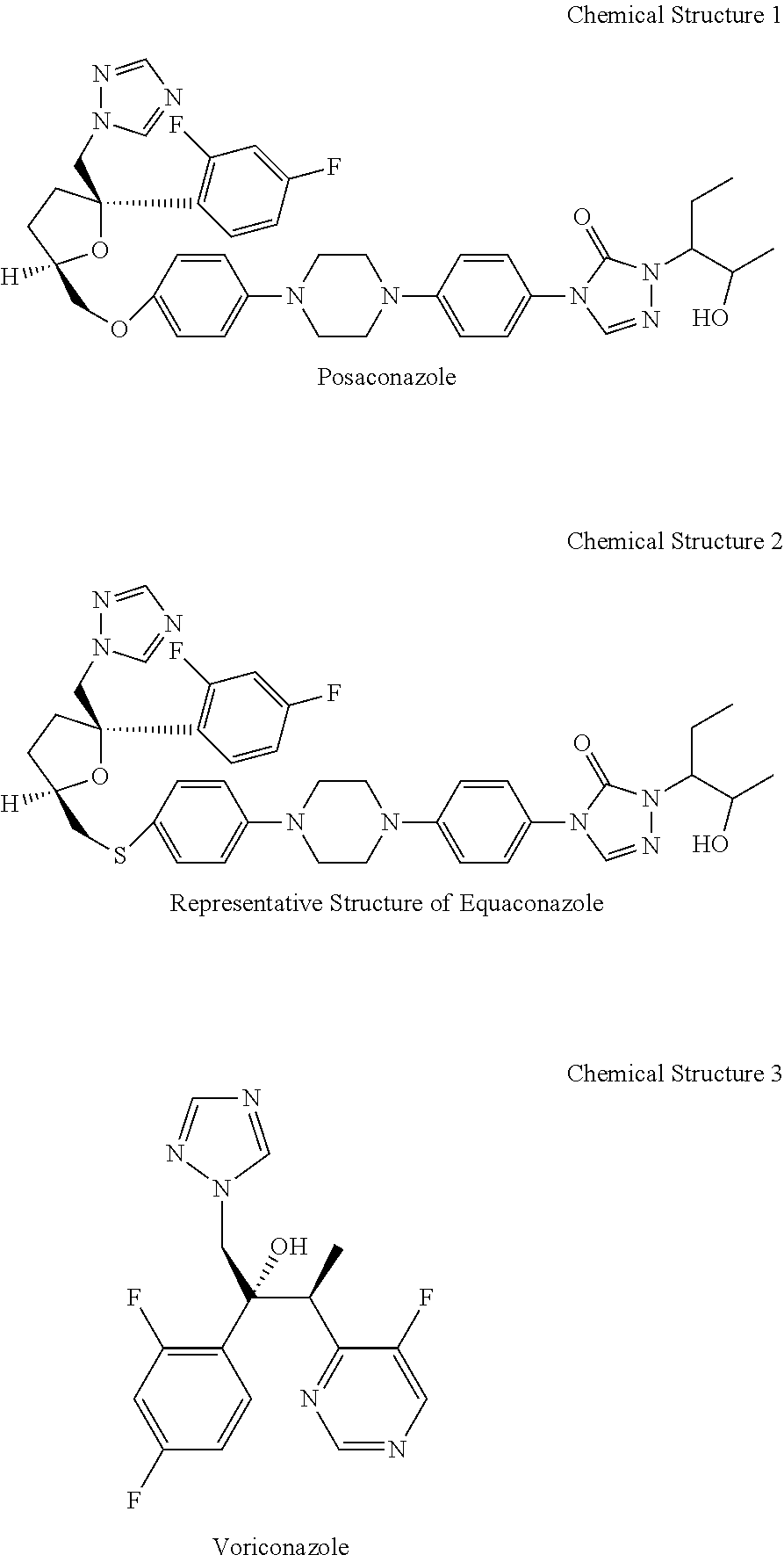 Pharmaceutical compositions and mentods for treatment of fungal infections