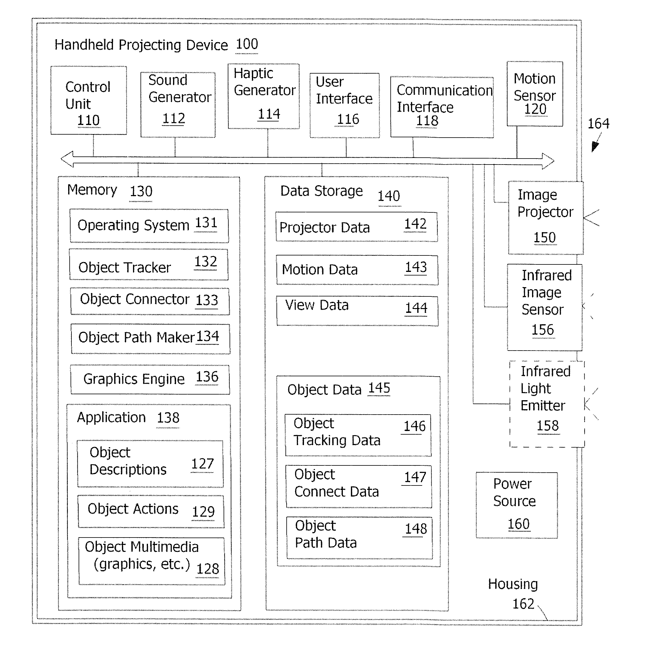 Connecting video objects and physical objects for handheld projectors