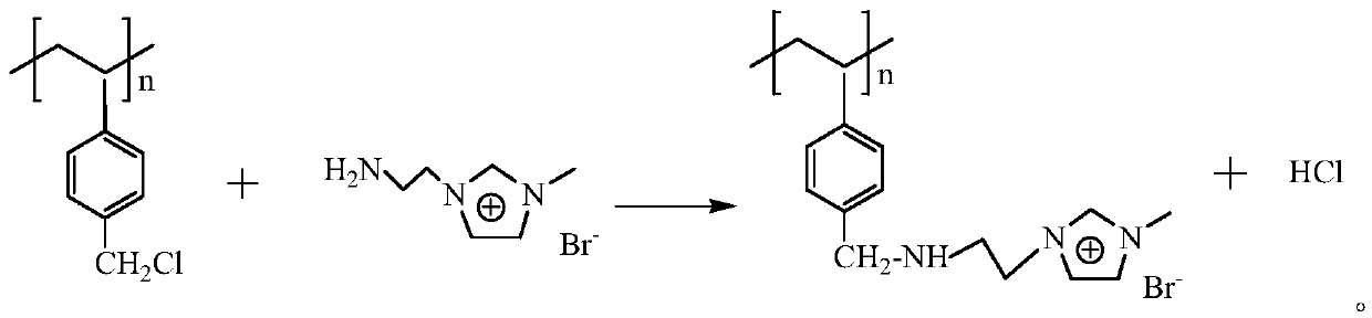 Chloromethyl polystyrene resin immobilized 1-aminoethyl-3-methylimidazolium bromide solid-phase extractant and its preparation method and application