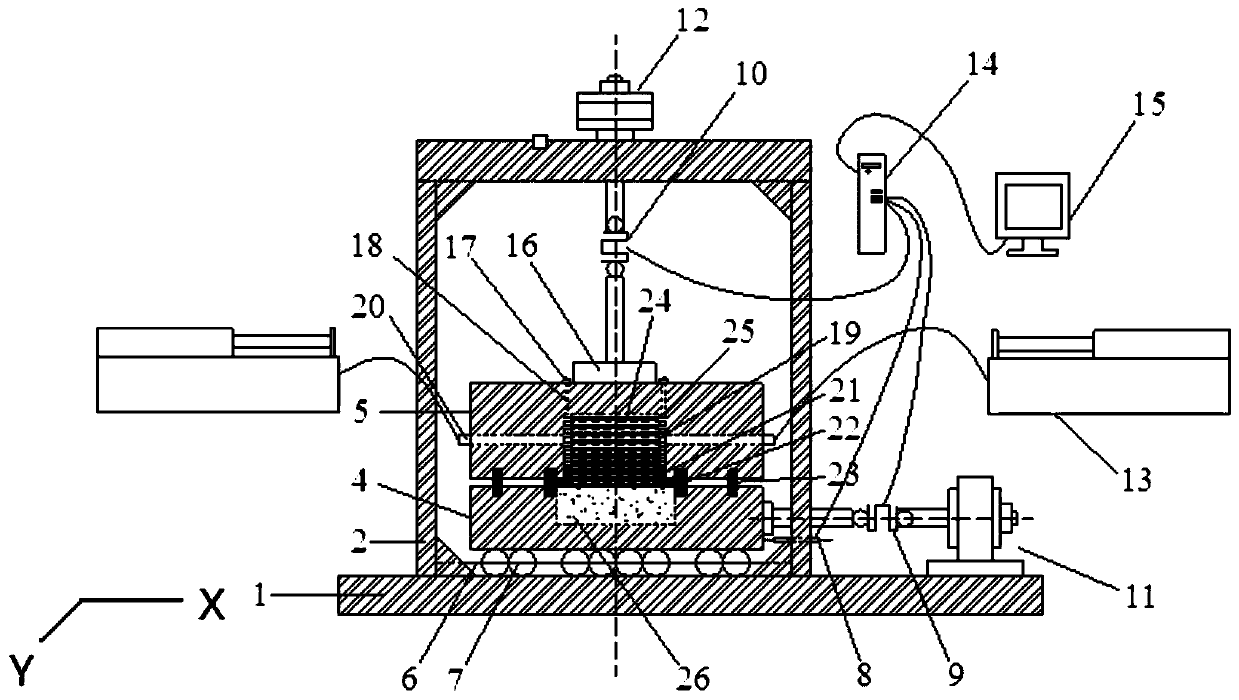 Contact surface great deformation shearing seepage flow test device and use method thereof